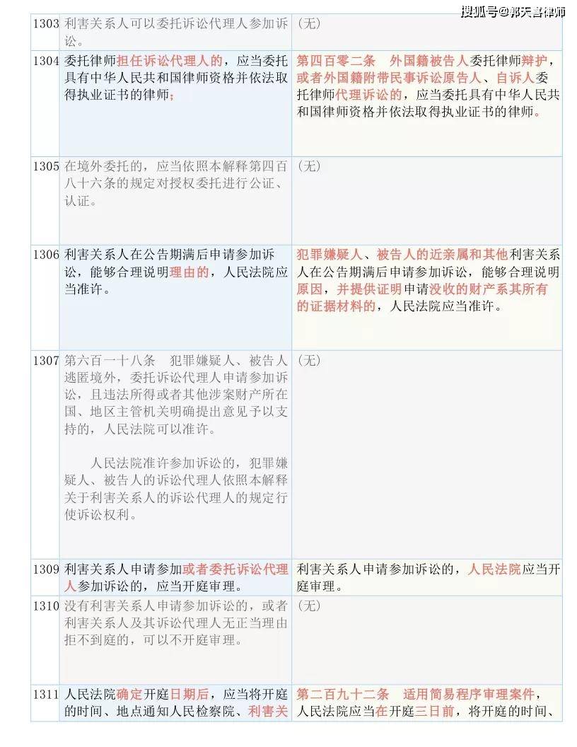 新澳门资料免费资料-词语释义解释落实