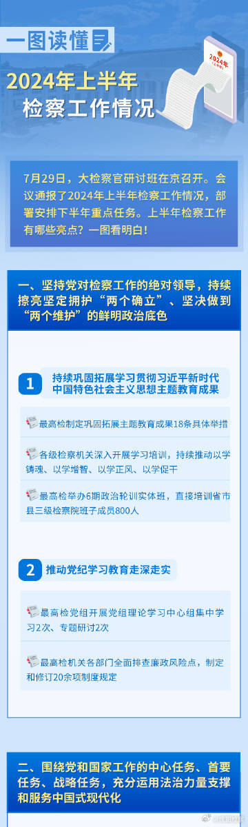 2023年正版资料免费大全-精选解释解析落实