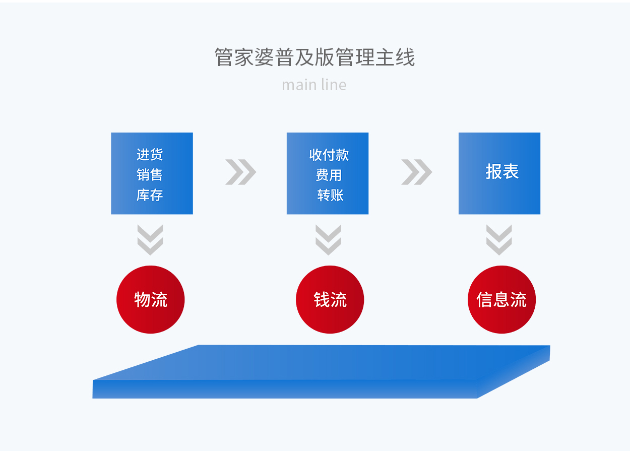 管家婆官网官方网站-词语释义解释落实