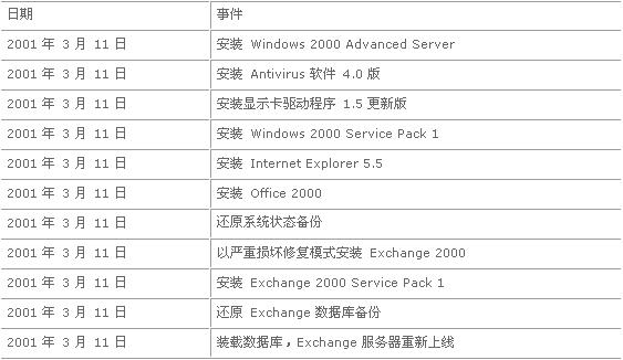 2024新澳门历史开奖记录查询结果-精选解释解析落实