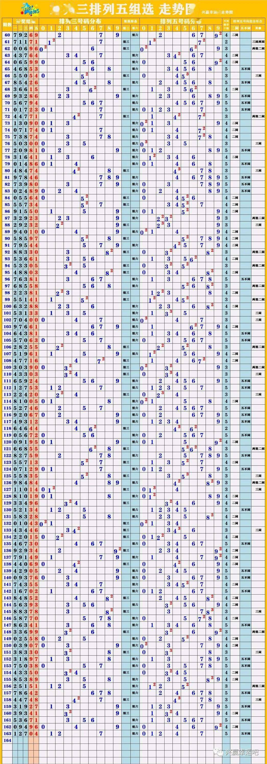 新澳门彩出码综合走势图表大全-精选解释解析落实