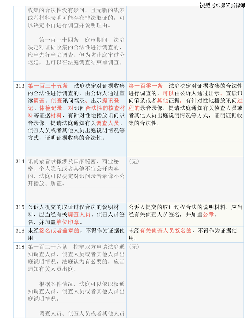 2024新奥历史开奖记录93期-词语释义解释落实