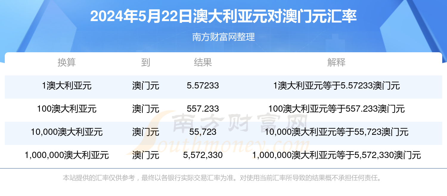 新澳历史开奖最新结果查询今天-精选解释解析落实