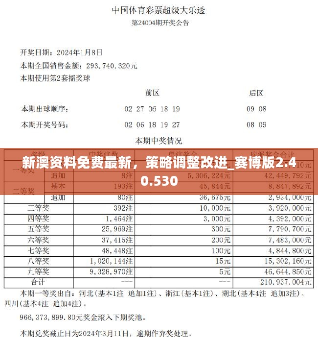 2024新澳正版资料最新更新-全面释义解释落实