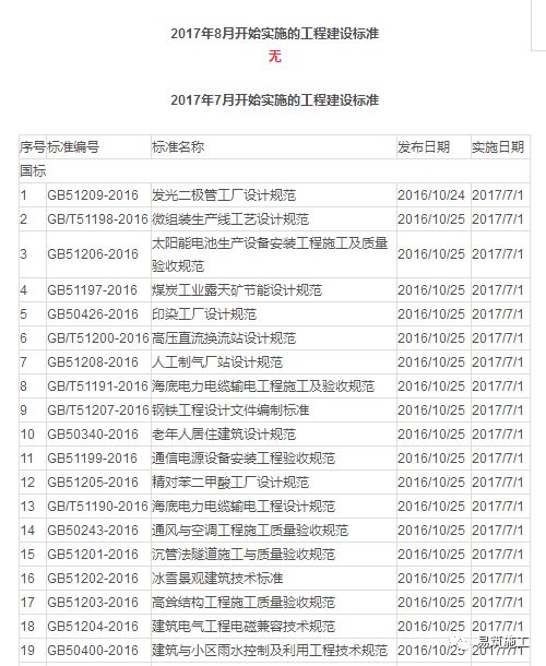 新澳门管家婆资料-精选解释解析落实