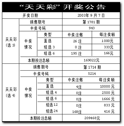 2024澳门天天彩资料大全-精选解释解析落实