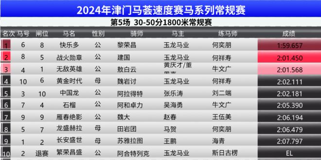 2024澳门特马今晚资料07期-精选解释解析落实