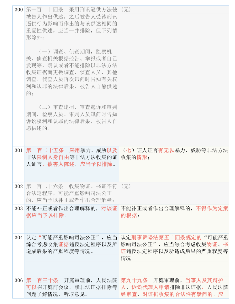 2024新澳门今天-全面释义解释落实