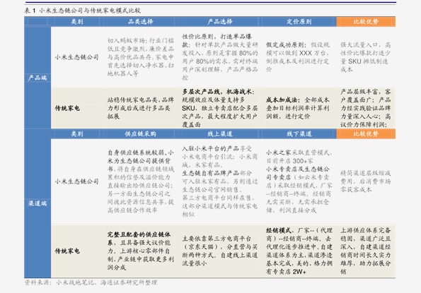 2024新奥历史开奖记录19期-全面释义解释落实