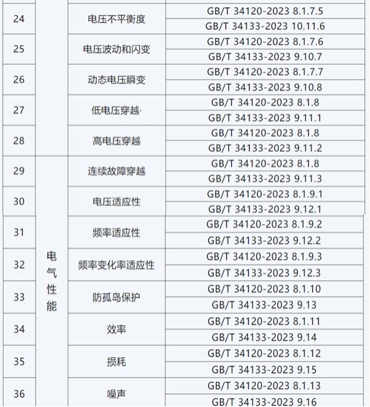 新澳门2024历史开奖记录查询表-全面释义解释落实