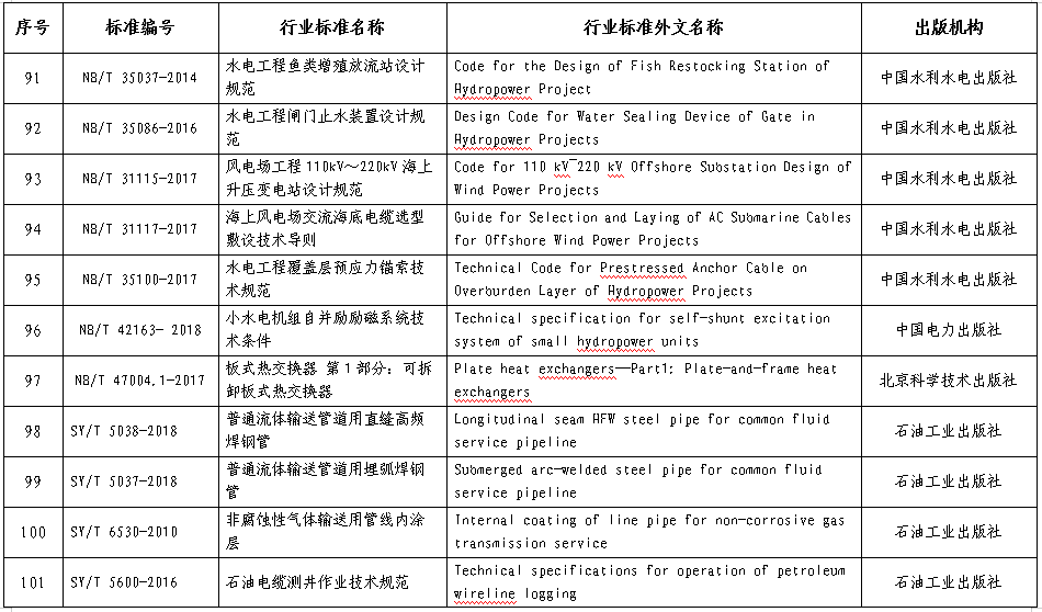 最准一码一肖100%噢-精选解释解析落实