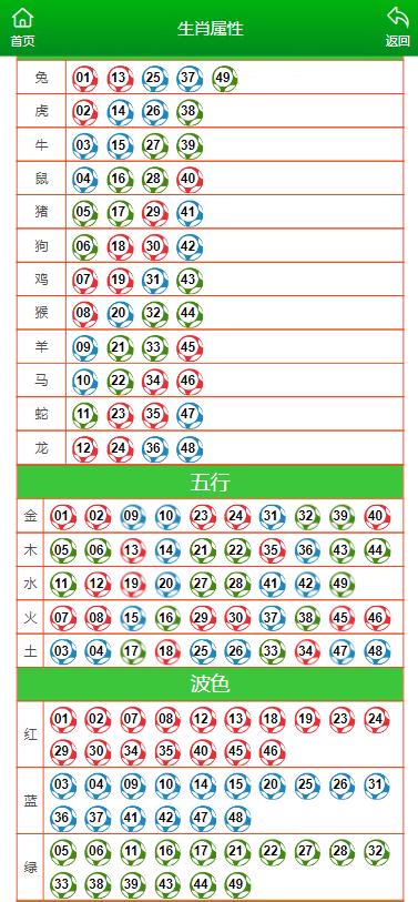 澳门10码必中,准确资料解释落实-词语释义解释落实