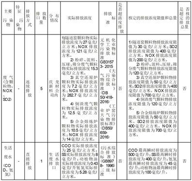 一码一肖,-全面释义解释落实