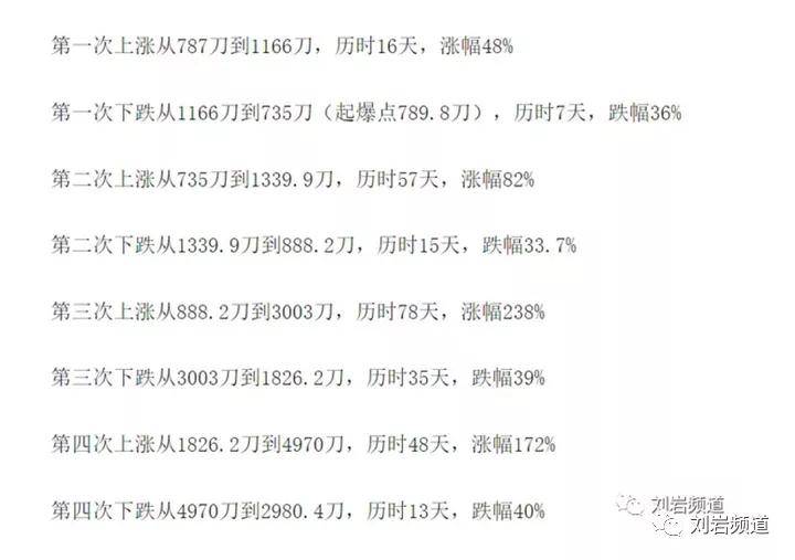 一码一肖一特一中2024-词语释义解释落实