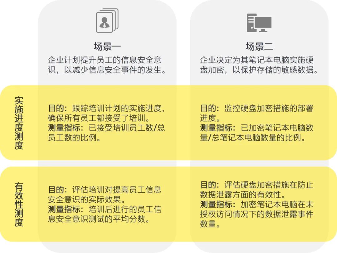 2024澳门每日精选24码精准预测-精选解释解析落实