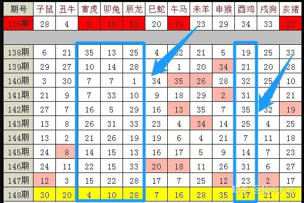 2024十二生肖49个码-精选解释解析落实