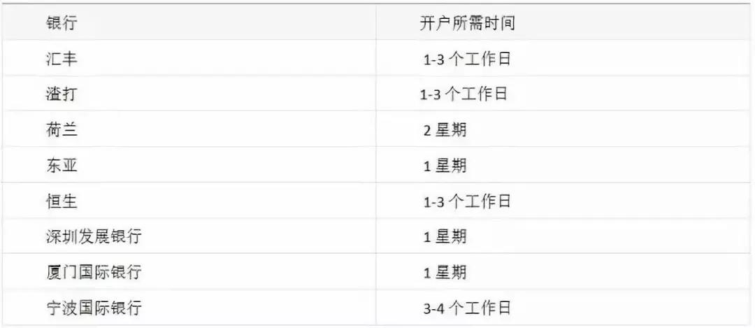 香港全年免费资料大全正版资料-精选解释解析落实