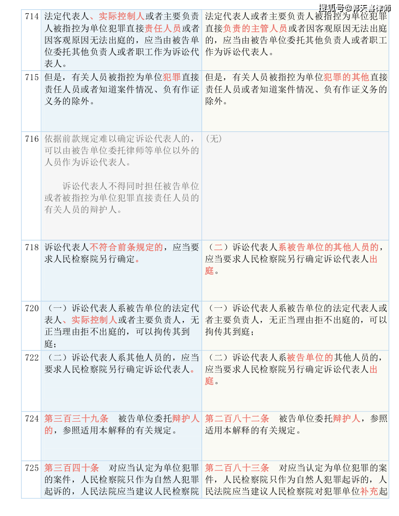 7777788888澳门资料2023年一-词语释义解释落实