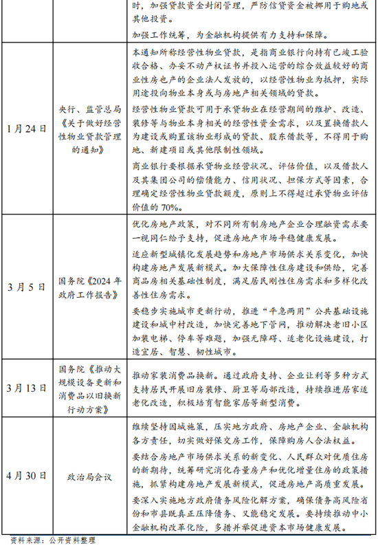 新澳2024大全正版免费-全面释义解释落实