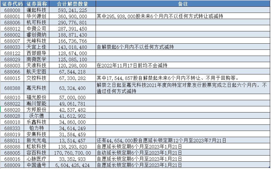 新奥门资料大全正版资料2024年-精选解释解析落实