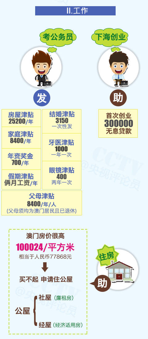 新澳门彩天天资料大全查询-全面释义解释落实