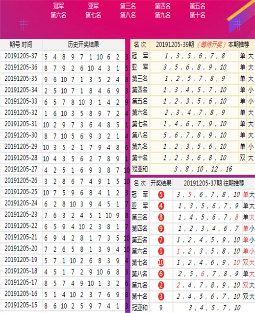 7777788888王中王开奖网址-精选解释解析落实