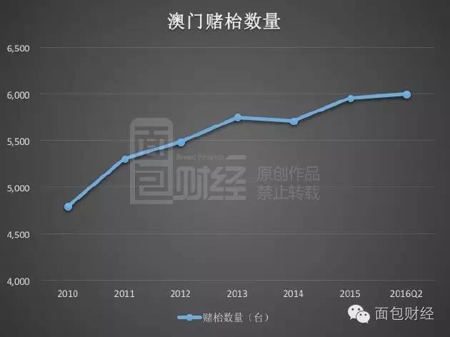 新澳门挂牌正版完挂牌记录怎么查-精选解释解析落实