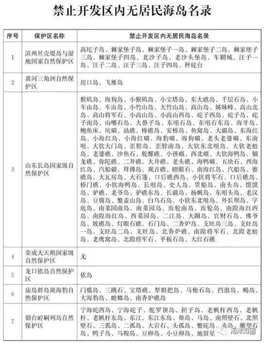 澳门开奖结果+开奖记录表生肖-词语释义解释落实