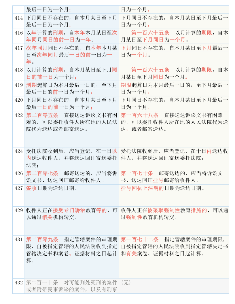 新澳门先知-全面释义解释落实