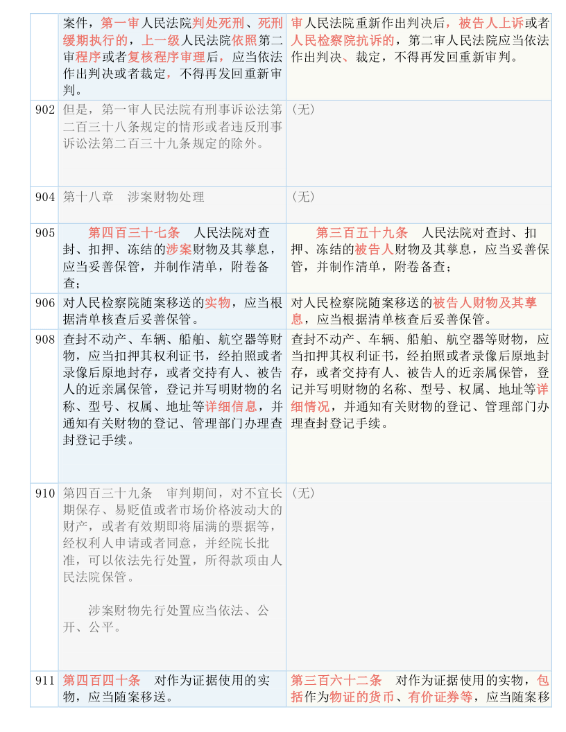 澳门王中王100%的资料-精选解释解析落实