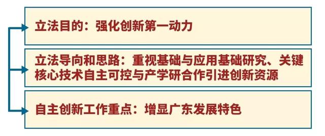 2024澳门精准四不像正版-全面释义解释落实